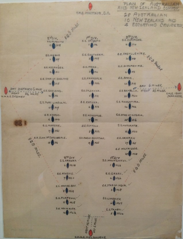 A diagram of the formation of the first convoy. Photo taken in an exhibit at the Australian National Maritime Museum, Sydney